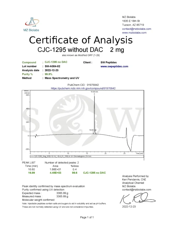 CJC-1295 Without DAC 2mg - Image 2